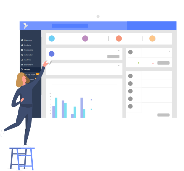 eCommerce marketing automation