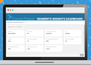 Ecommerce Insights Dashboard