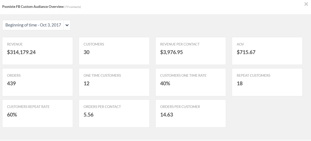 Segment Insights