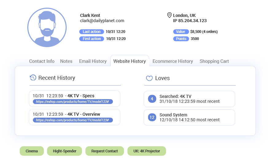 Single customer profile